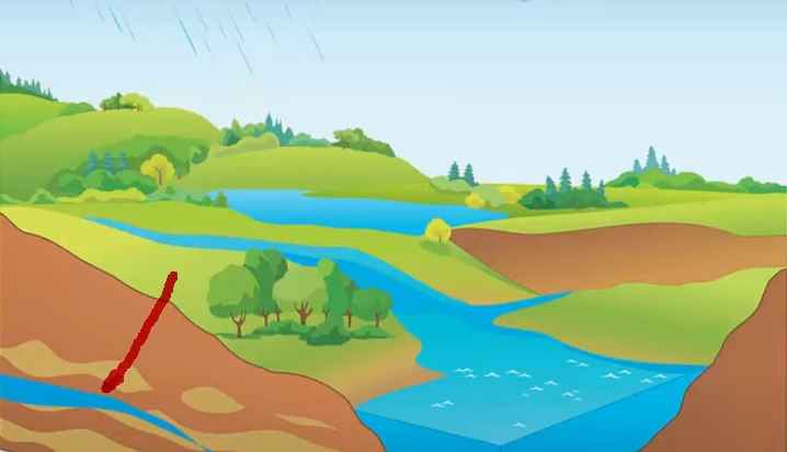 Geothermal waters
